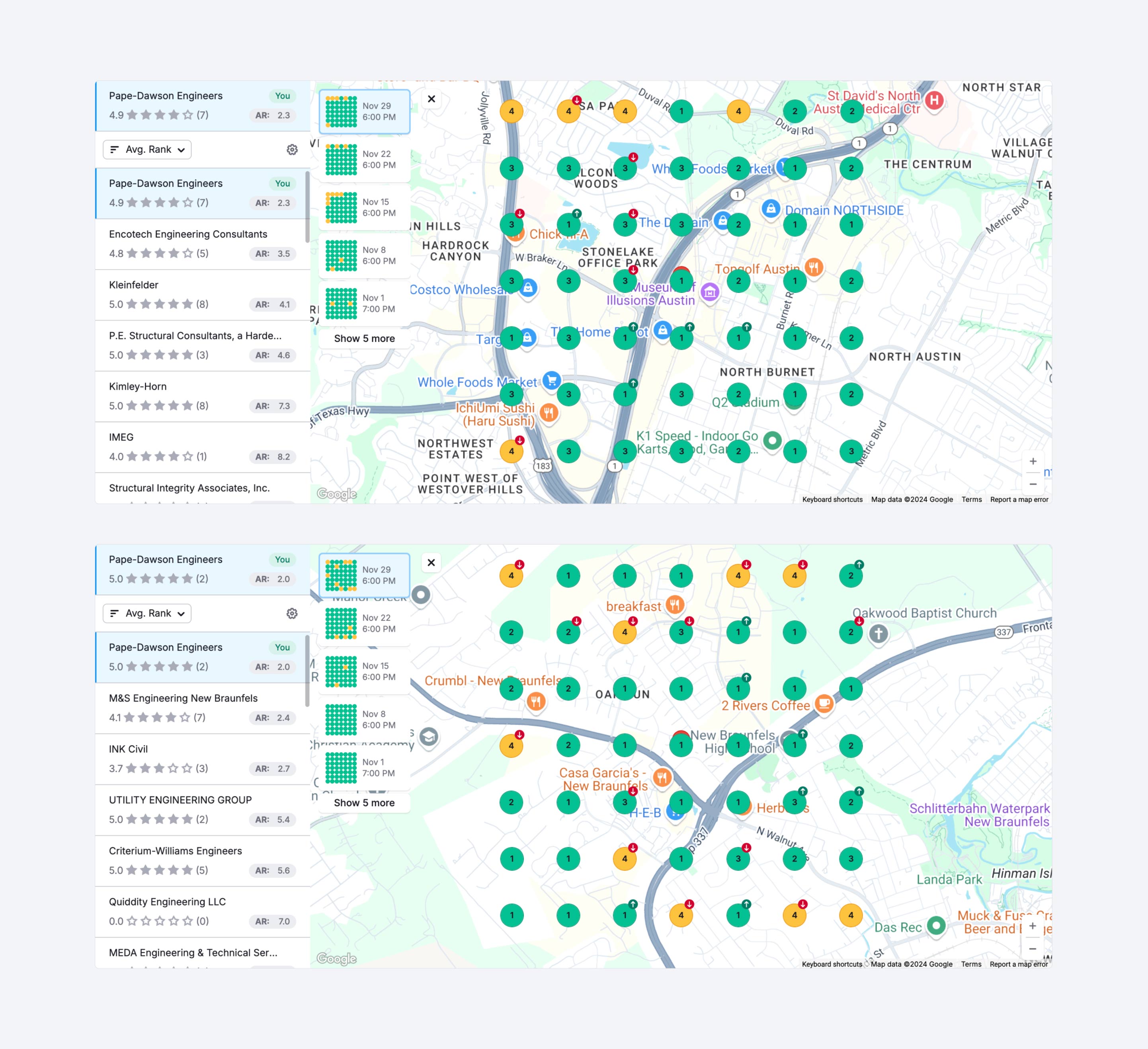 Pape Dawson analytics images
