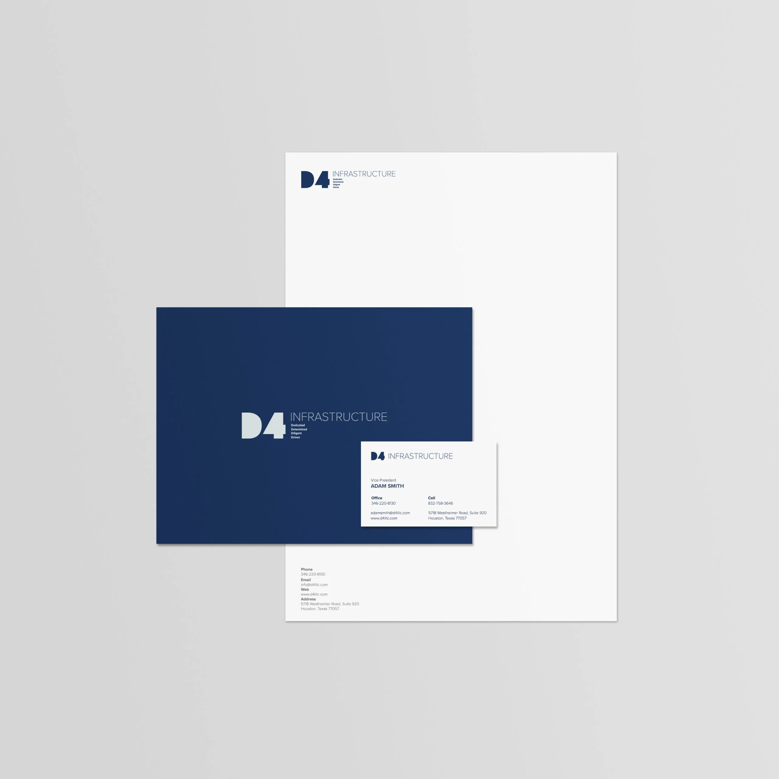 Stationery Scene Mockup v4 scaled