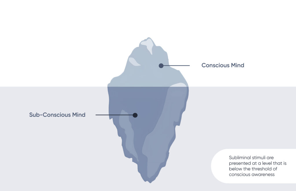 subconscious mind vs conscious mind