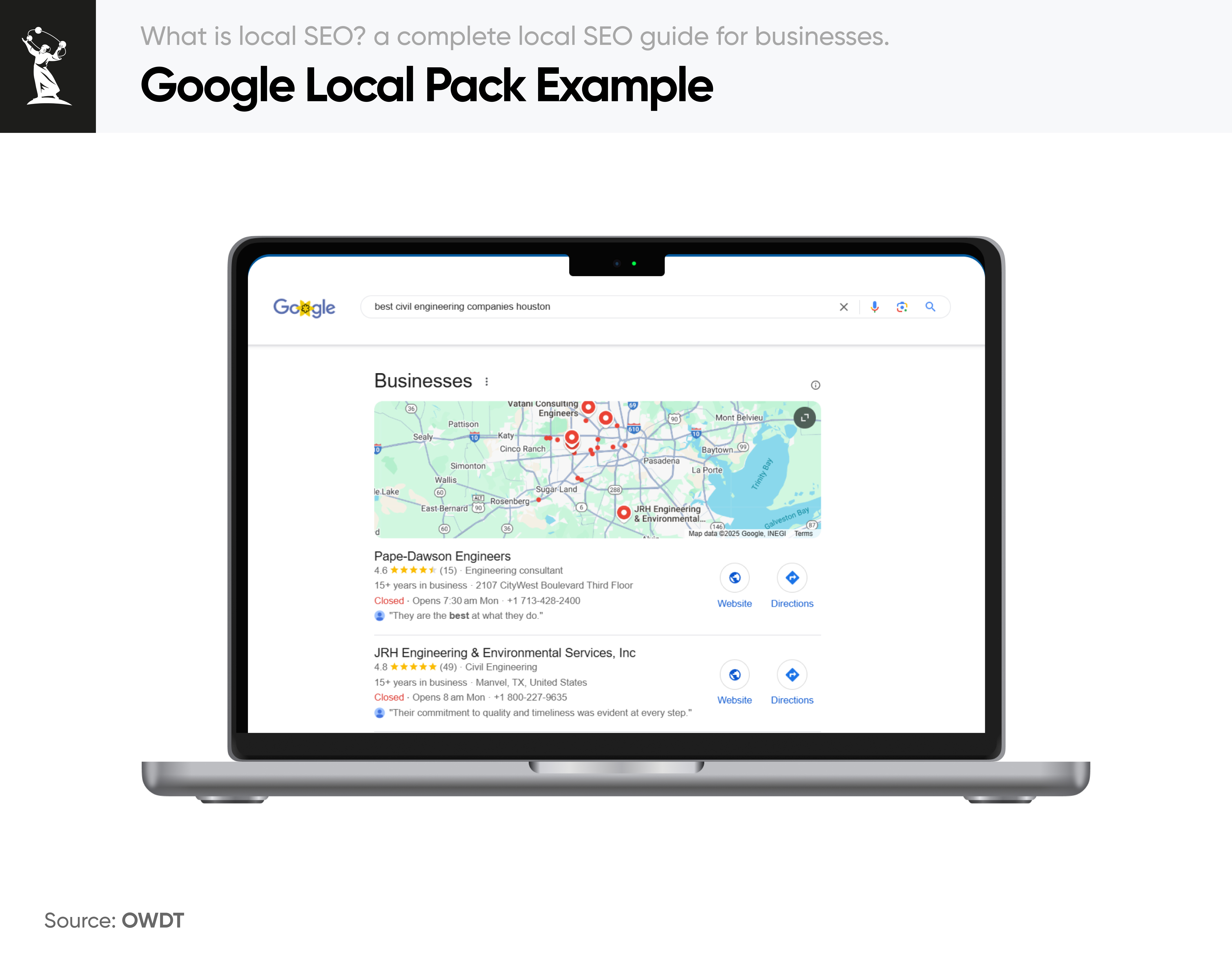 What is Google Local Pack