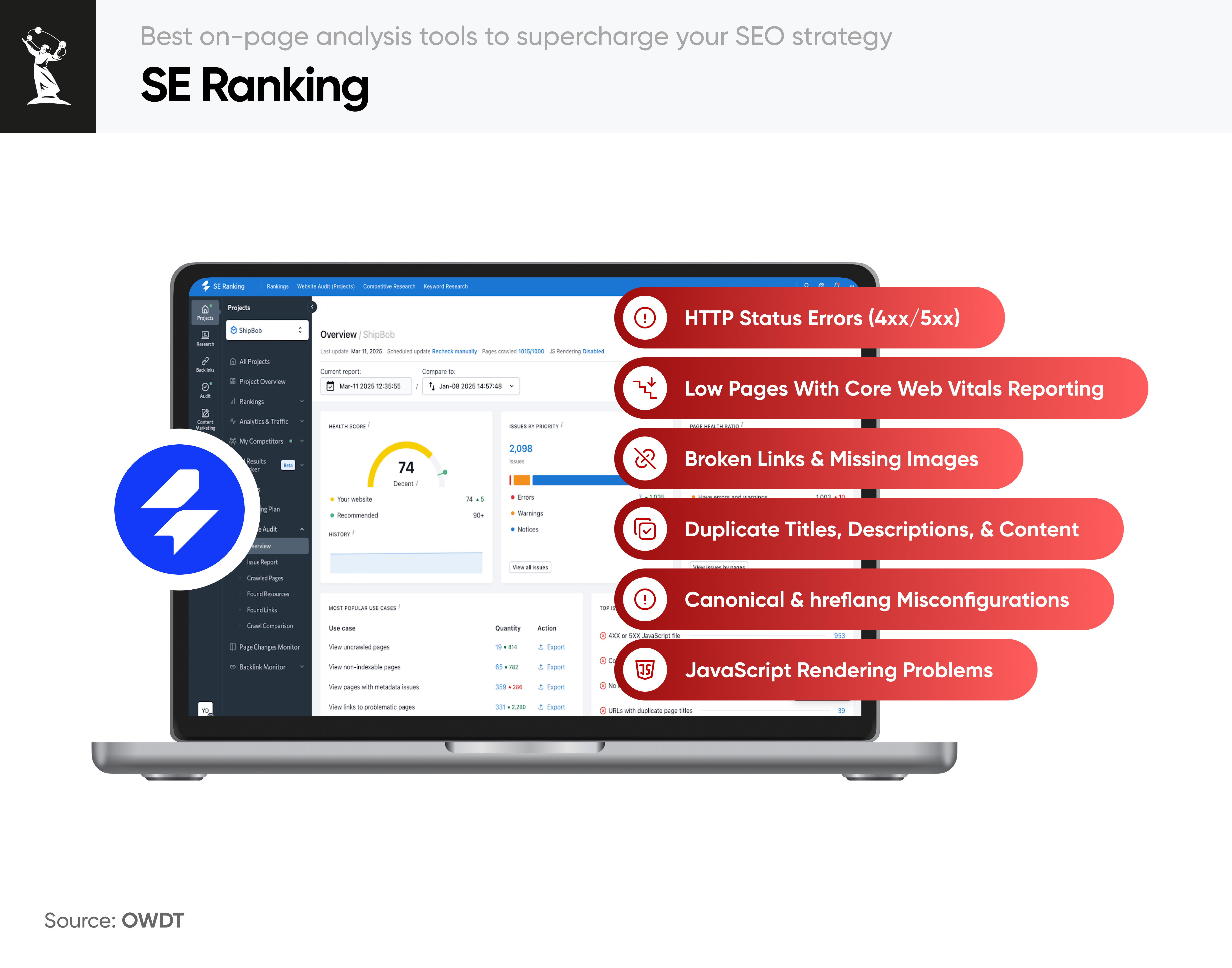SE Ranking SEO tool